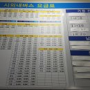 대전시외버스 종합터미널 이미지