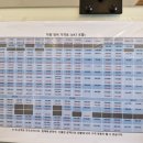 RC모터스 | 천우모터스 렉서스 일산 서비스 센터 - LS600hl 엔진오일교환