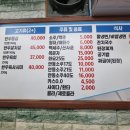 화랑대역7번출구 이미지