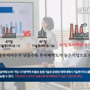 에스엔씨컴퍼니 이미지