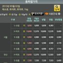 유기농라이프 이미지