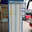 G3401 티스토리