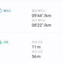 현풍곽씨십이정려각 네이버블로그