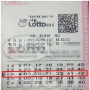 로또 - 김천시 용머리5길 9 | 로또