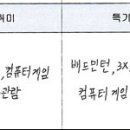 쎈스노래노래 네이버블로그