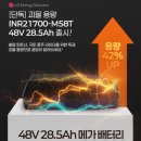 부산 전기자전거, 퀄리스포츠 엑스트론 투어맥스 솔직 리뷰