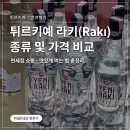 세리.나(SERI.NA) | 튀르키예 라키(Rakı) 종류·가격 비교｜면세점 쇼핑부터 마시는방법