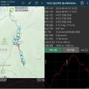 추성주차장 이미지