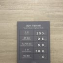 영주시 실내수영장 | 경주 라한셀렉트 실내 야외 수영장 후기 가격 (8월 평일방문)