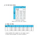 천안용곡초등학교 이미지