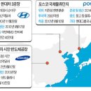 (주)현대기공