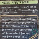 삼둥지권역마을 이미지