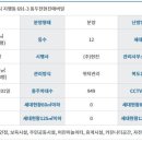생연근린공원1 이미지