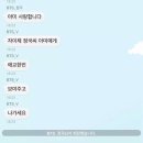 방탄소년단 정국이 데뷔초 사춘기 시절에 올린 글들 (단호박 주의) 이미지