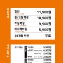 두끼고양