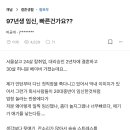 임신해서 스트레스 받는다는 97년생 여자 이미지