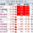 (주) 엔피그룹 이미지