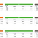 모아사랑공인중개사사무소 이미지