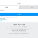 이지웰치과의원 이미지