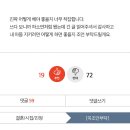 박혜정농장 | 개 다섯마리의 밤 - 채영신 | 잔인함은 약한자에게서 나온다 [아날로그키퍼로그북/책리뷰/감상평/결말]