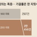 [2023 DAILY PICK 제113호] '국내기술로 개발한 스마트컨테이너, 실제 바다 운송 시험한다' 등 이미지