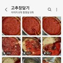 성현상회