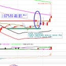 (주)대호통상 이미지