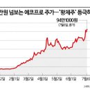 (주)에코영풍