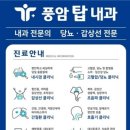 풍암탑내과의원 이미지