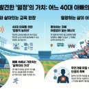무언가 | [후기] 무언가를 미칠 듯이 좋아하는 사람들의 멋짐에 대하여 (feat. 기아전 역전패, 그래도 좋았다...
