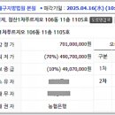 달산미용실