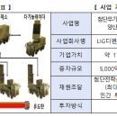 26.6.26 국민성장펀드가 바이오·방산 등K산업의 새로운 엔진을 육성합니다. 이미지