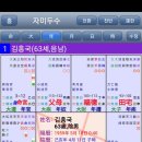 대운오토바이