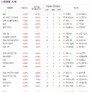 일양엔지니어링 이미지