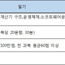 더조은산업 네이버블로그