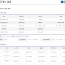 디피케이(주) 이미지