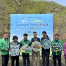 북부산업가스 - 19501 | 북부산업가스