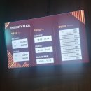 남해여행 3박4일 2탄 진도 쏠비치 C동 스위트룸 숙박 및 진도타워, 진도대교, 산호복집 먹방 후기