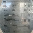 남산역 앞 | 남산역 수제케이크 맛집 도키메키 이용 후기 및 추천