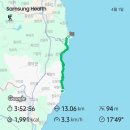 휴펜션&모텔 | [영덕] 블루로드 B코스, 산불 피해 때문에 더 힘들었던