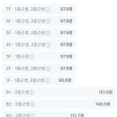 건우빌딩 이미지