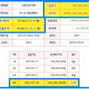 노원-상계-2537 이미지