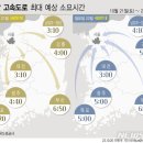(주)맑은교통 이미지