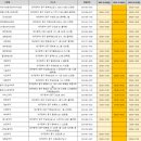 의료법인 시원의료재단 이미지