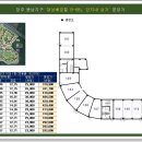 동남아파트 상가 이미지