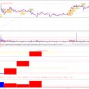 한빛피플 이미지