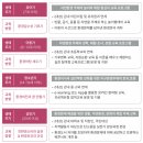 구립종로노인종합복지관 | 종로구 지역구조와 정책체계 분석_④ 2025년 종로구 주요사업