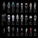 주목할만한 휴머노이드 로봇 22종 이미지