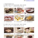 백련떡방앗간