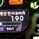 VIP주니어센터 네이버블로그